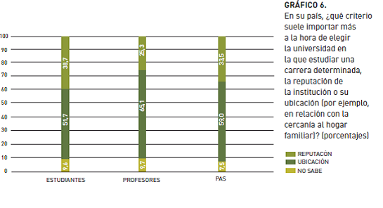 elecciónuniversidad_2